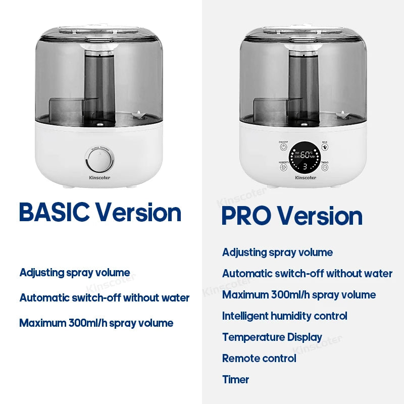 3L or 5L ,Professional Air Humidifier with Large Capacity and Aroma Diffuser with 3 levels of mist diffusion.