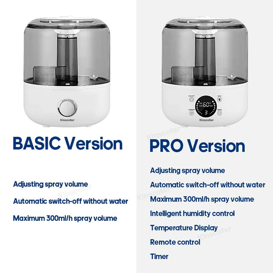 3L or 5L ,Professional Air Humidifier with Large Capacity and Aroma Diffuser with 3 levels of mist diffusion.