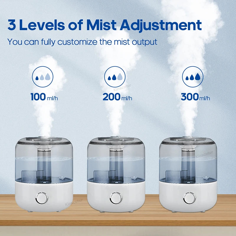 3L or 5L ,Professional Air Humidifier with Large Capacity and Aroma Diffuser with 3 levels of mist diffusion.