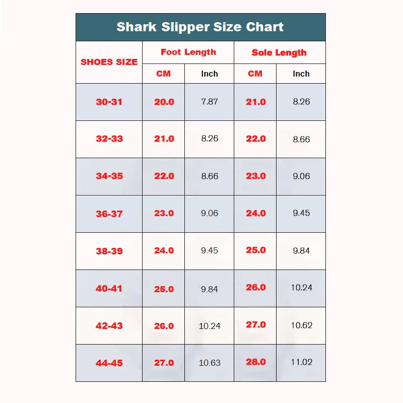 Mens and Womens Shark Slippers, Summer Slides, Bathroom Flip Flops, Soft Anti-Skid Shoes, and even Beach Sandals
