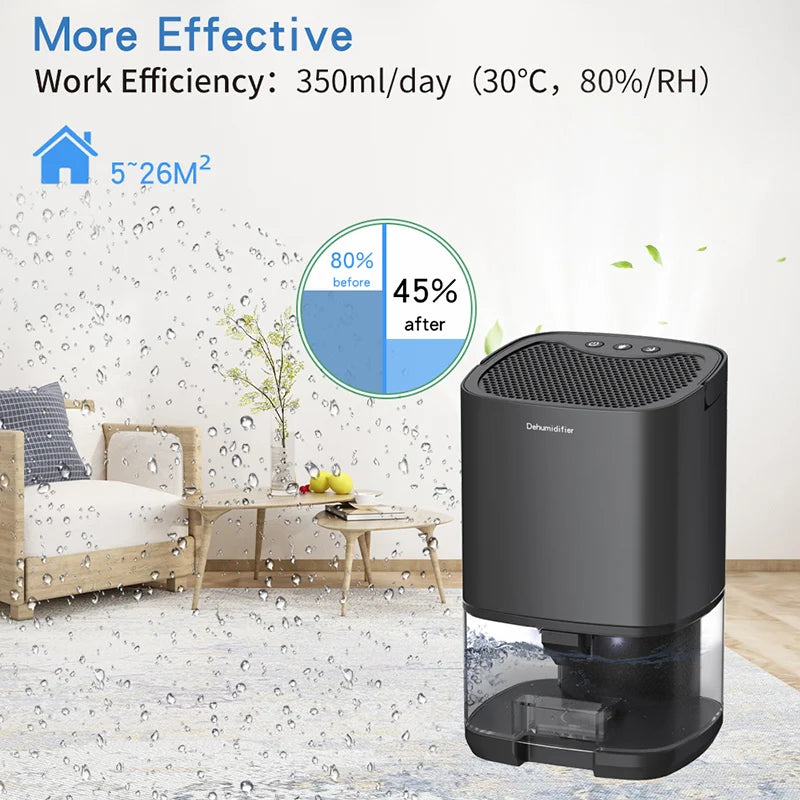 Air Dehumidifier,  Portable Mute Moisture Absorbers . Air Dryer For Home, Bedroom, Office ,Kitchen, and Deodorizer Dryer EU/US plug.
