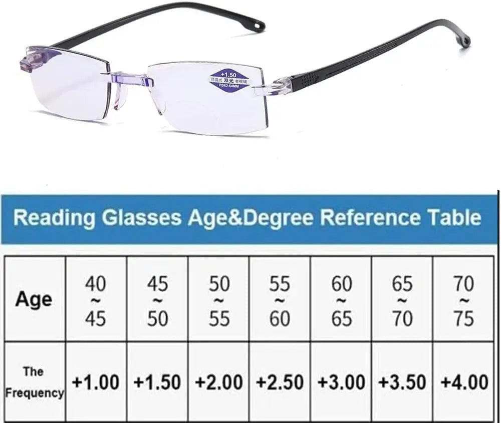 1PC Mens/Womens Smart Glasses with Automatic Adjustment.  Magnifying Glasses.  Reading Glasses, Anti-blue Light  +1.5-+4.0 Eyewear.    + 1.00 is the only one Completely gone,  and +4.00 is the most available.  For ALL Others