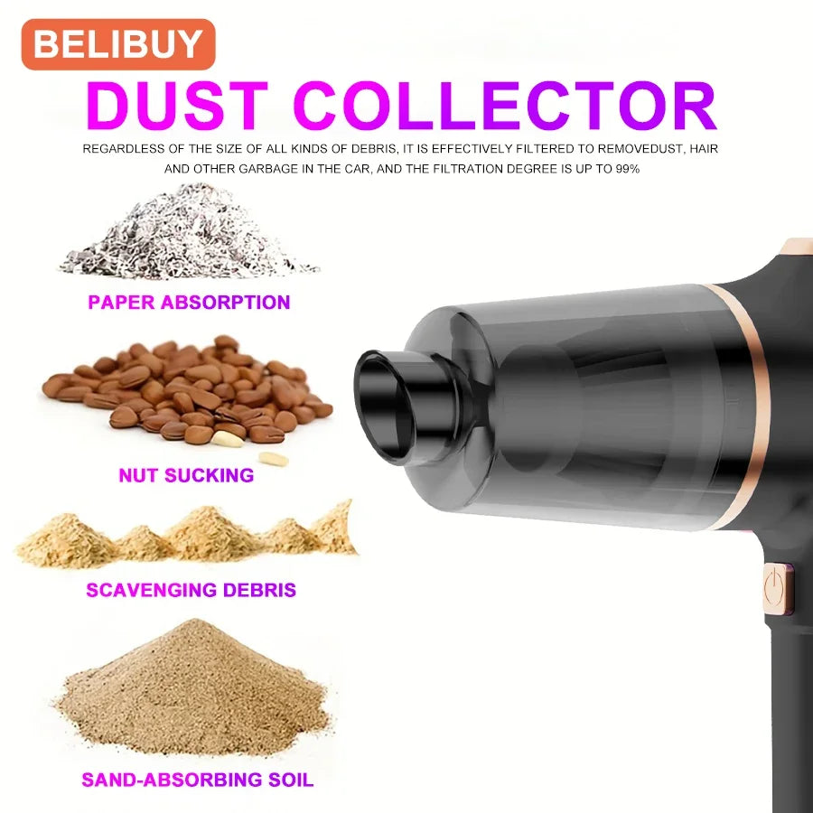 Wireless Vacuum Cleaner Dual Use for Home and Car High Power Home Appliance With display Screen Carpet Sofa Car Cleaner