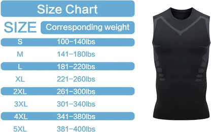 Summer Men Shapewear,  Ionic Shaping Vest,  Sleeveless Shirt  with Tight Compression.   Shirts,  Tank Top , Body Shaper, Breathable,  Ice Silk Vest.  ONLY Available colors/sizes are BLACK in Small, GREY IN XXL and XXXL. Check
