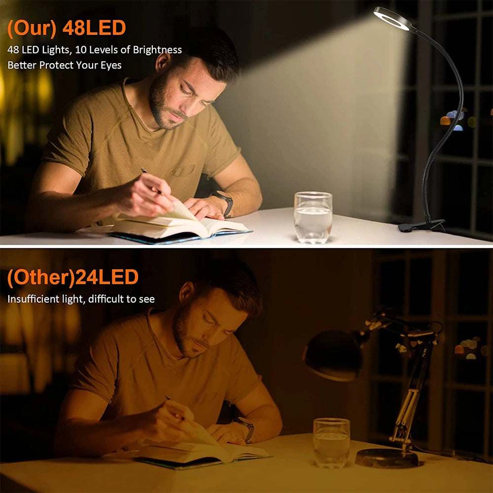 48 LEDs Clip on Desk Lamp 360°Flexible Gooseneck Reading Table Light.  Eye-Caring USB Clamp Light