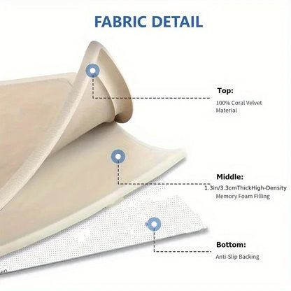 Carpet For Floor 3cm Thick with Memory Foam.Playpen Mat With Non-slip Bottom For Living Room.Soft Velvet Minimalist Carpet