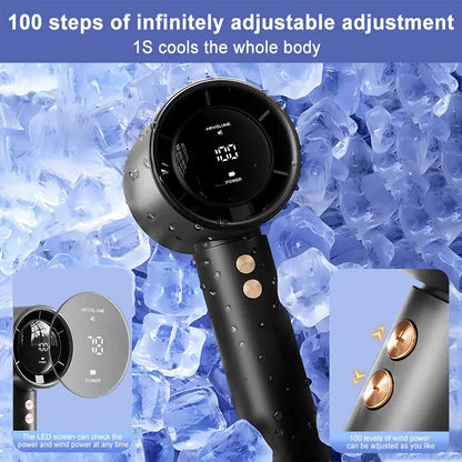 Mini Handheld Fan, USB Fast Charging Portable Air Calculating Fan,  Mute Personal Highspeed Fan for Travel Outdoor Activities.  In order of availablity Pink Has the Most, Blue  is next,  then BLack and white has the least amo