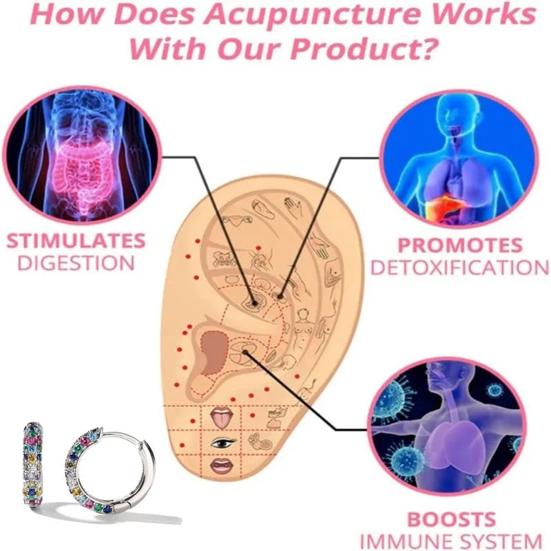 Crystal Lymphatic Drainage Earrings with Colorful Crystal.   Round Hoop Earrings Fashion .  Magnet-therapy,  Weight Loss Slimming Jewelry.  #WA4114-1 is the one you can get for sure.  Others are really low.