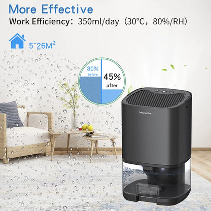 Air Dehumidifier,  Portable Mute Moisture Absorbers . Air Dryer For Home, Bedroom, Office ,Kitchen, and Deodorizer Dryer EU/US plug.