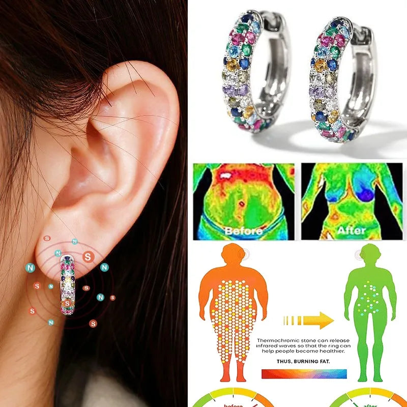 Crystal Lymphatic Drainage Earrings with Colorful Crystal.   Round Hoop Earrings Fashion .  Magnet-therapy,  Weight Loss Slimming Jewelry.  #WA4114-1 is the one you can get for sure.  Others are really low.