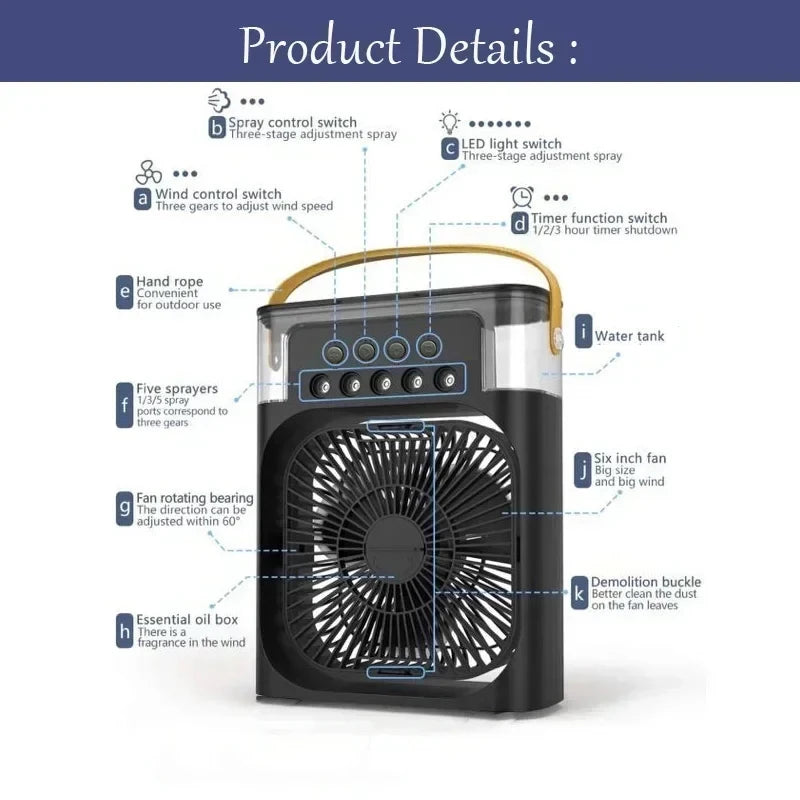 New 3 In 1 Fan AIr Conditioner Household Mini Air Cooler.   LED Night Light Portable Humidifier Air Adjustment Fan for  Home/Office, Car, Outside. Black is the most available color, white is lower in quantity but still good.