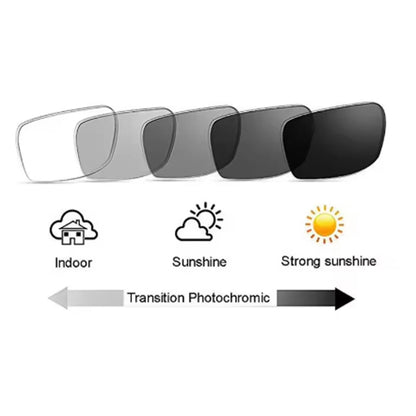 Near And Far Use Bifocal,  Progressive, Anti-glare,  Photochromic Glasses With Blue Light Protection 6160.  Only  Black Frames has  ONE  prescription all gone.  EVERTHING Else is just waiting for you.