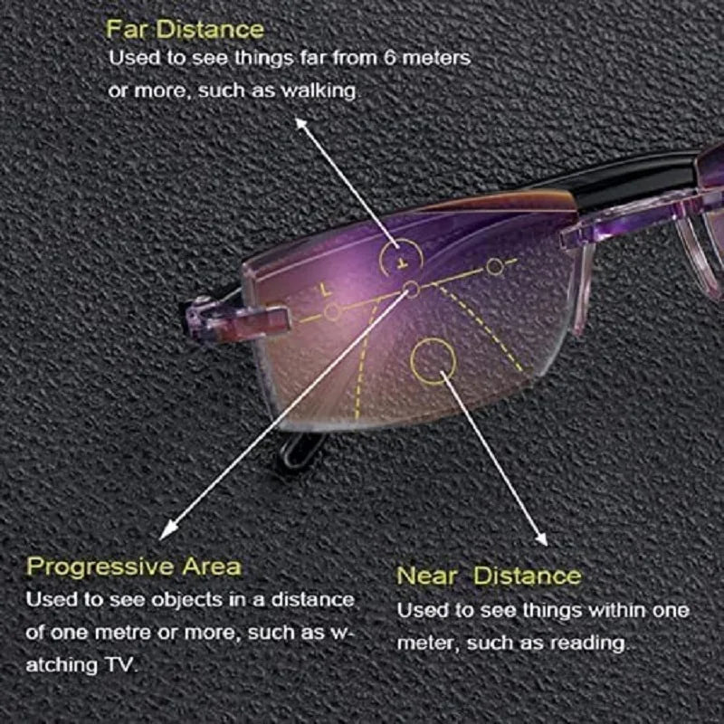 1PC Mens/Womens Smart Glasses with Automatic Adjustment.  Magnifying Glasses.  Reading Glasses, Anti-blue Light  +1.5-+4.0 Eyewear.    + 1.00 is the only one Completely gone,  and +4.00 is the most available.  For ALL Others