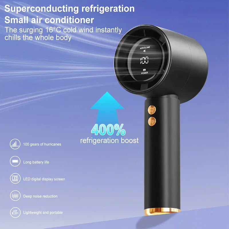 Mini Handheld Fan, USB Fast Charging Portable Air Calculating Fan,  Mute Personal Highspeed Fan for Travel Outdoor Activities.  In order of availablity Pink Has the Most, Blue  is next,  then BLack and white has the least amo